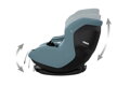 Autosedačka Thule Elm Mid Blue